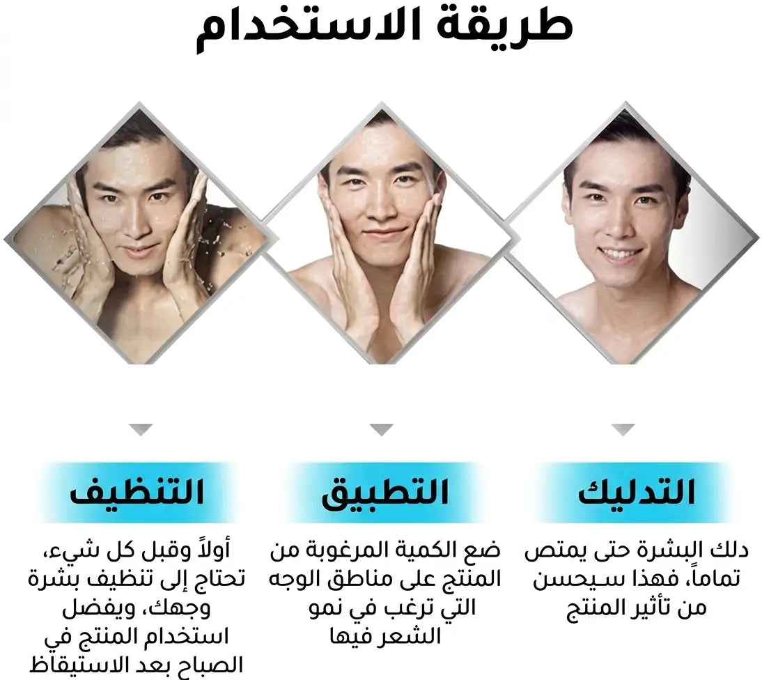 عرض خاص لتكثيف اللحية زيت + درما رولر هدية